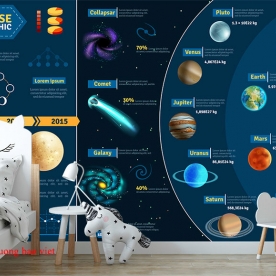 Giấy dán tường trẻ em kid213